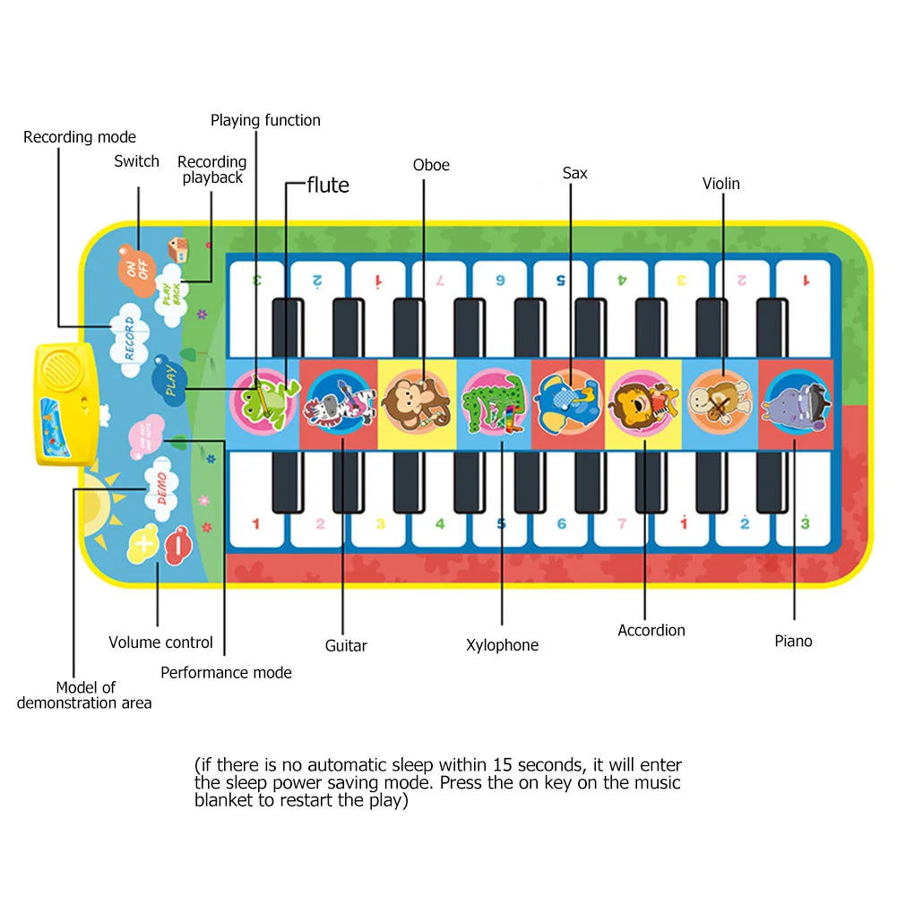 Baby Music Carpet Piano Keyboard Mat