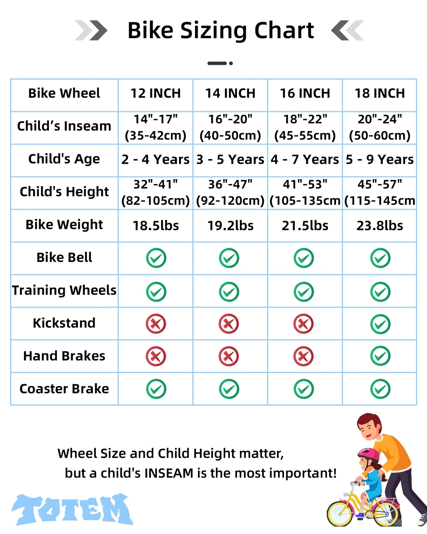 Kids Bike For Boys And Girls Ages 2-9